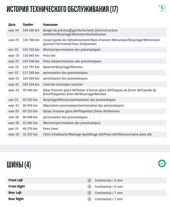 Renault Kadjar I (2015 - 2022) image Renault Kadjar I (2015 - 2022) image