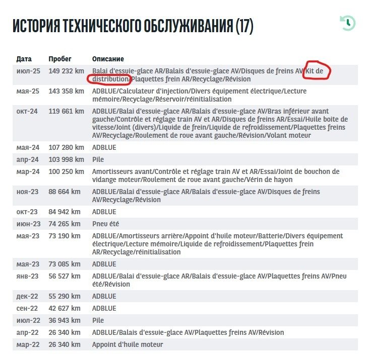 Renault Megane IV (2016 - ) image