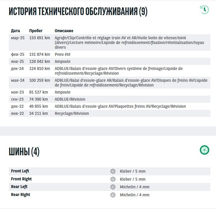 Dacia Duster I (2010 - 2017) image Dacia Duster I (2010 - 2017) image