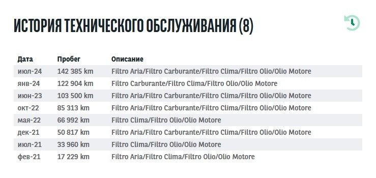 Ford Focus IV (2018 - ) image