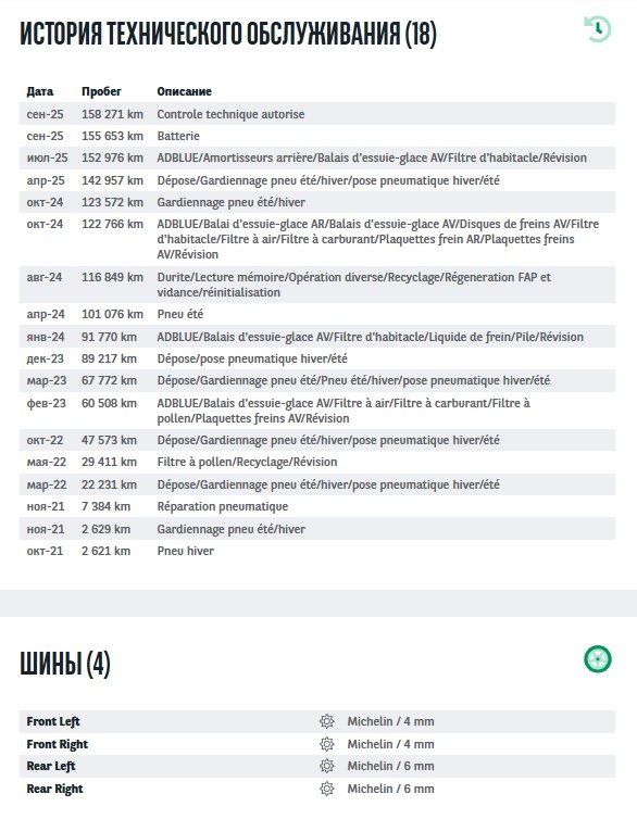 Ford Kuga III (2019 - ) image