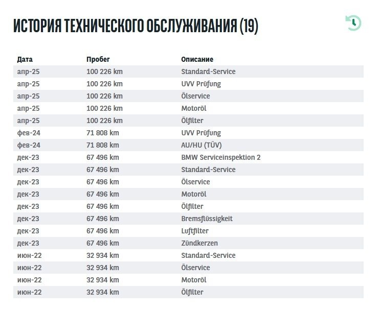 BMW X5 G05 (2019 - ) image