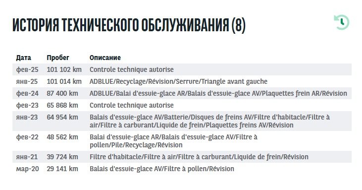 Nissan Qashqai J11 (2013 - 2021) image