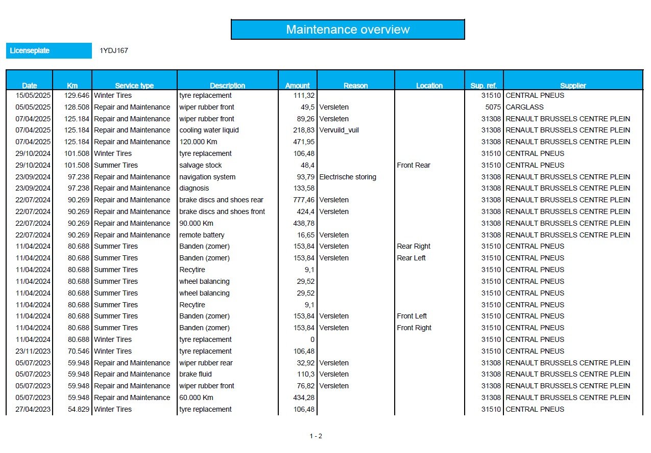 Renault Megane IV (2016 - ) image