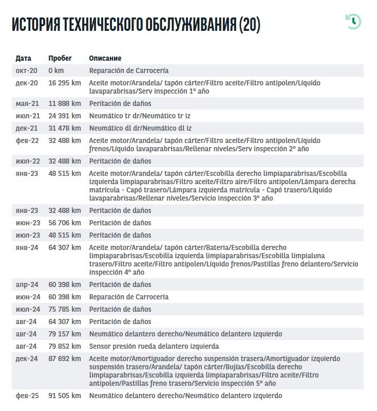 Mitsubishi Outlander III (2012 - 2021) image