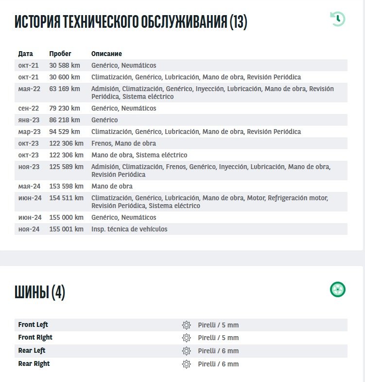 Renault Kadjar I (2015 - 2022) image Renault Kadjar I (2015 - 2022) image