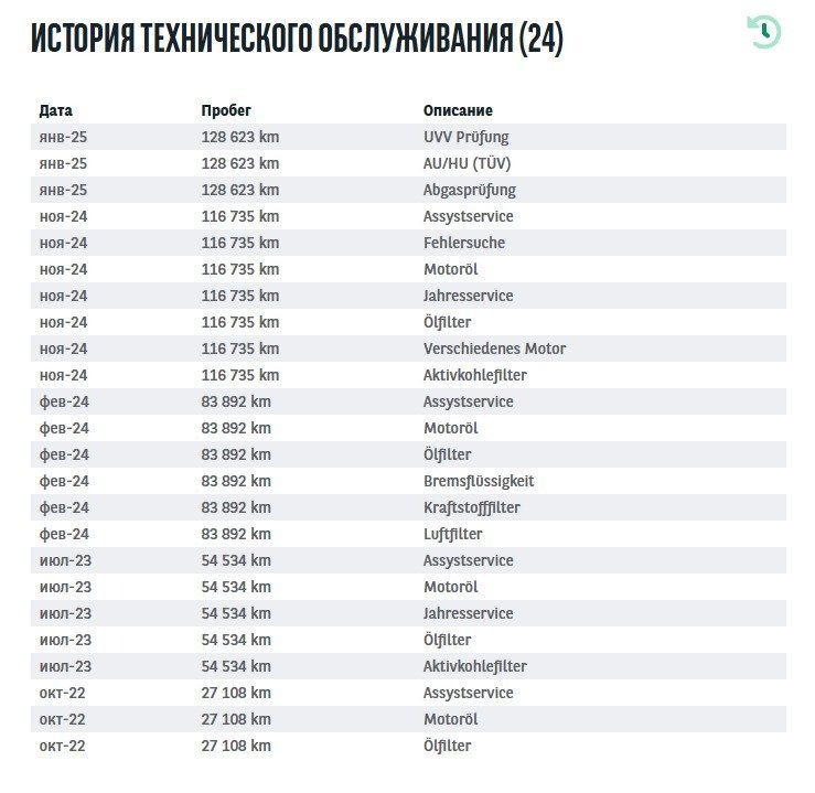 Mercedes-Benz GLC-Class C253 (2015 - 2022) image Mercedes-Benz GLC-Class C253 (2015 - 2022) image