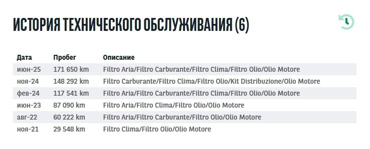 Renault Captur II (2019 - ) image